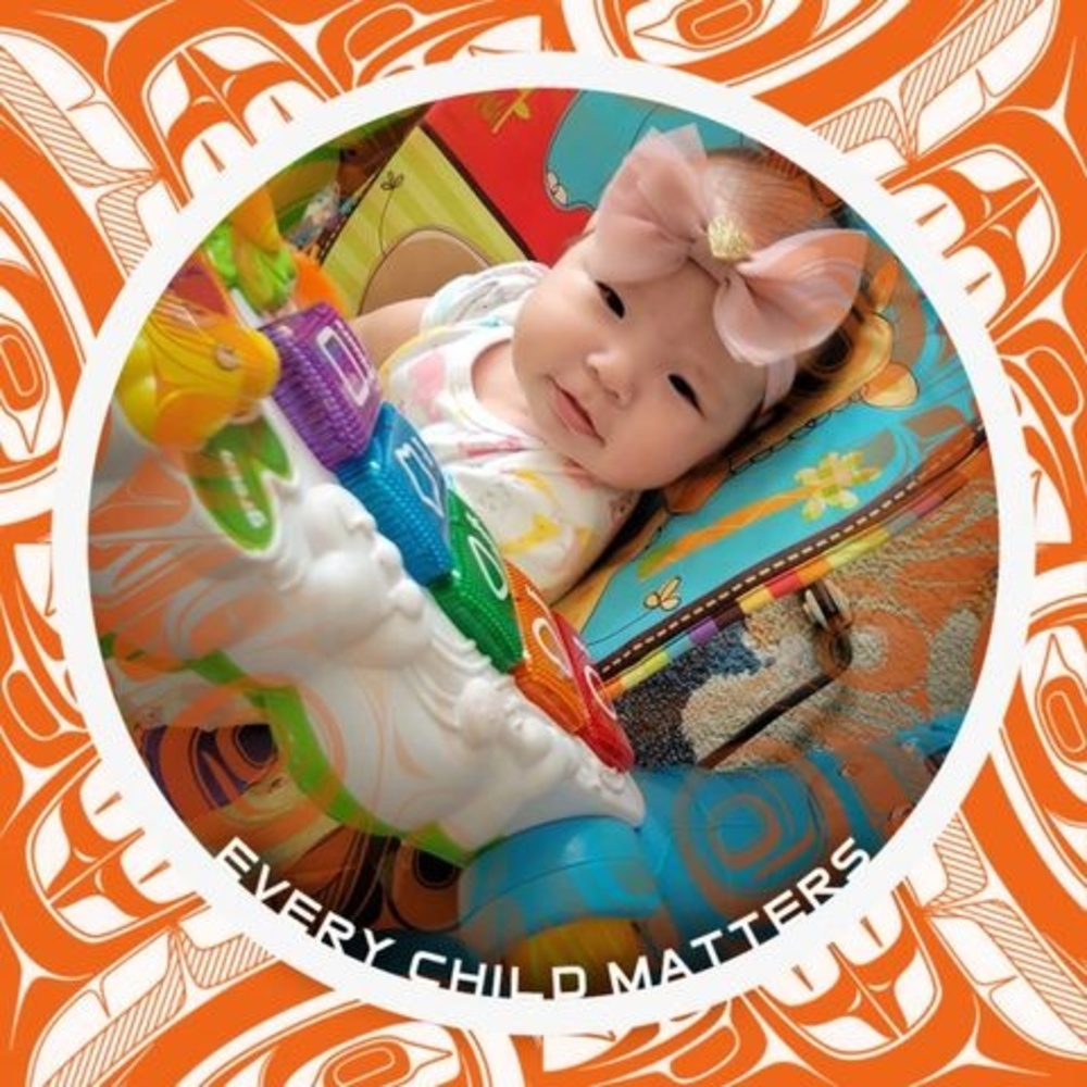 Meet your Posher, Kelly-ann